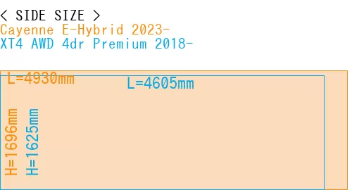 #Cayenne E-Hybrid 2023- + XT4 AWD 4dr Premium 2018-